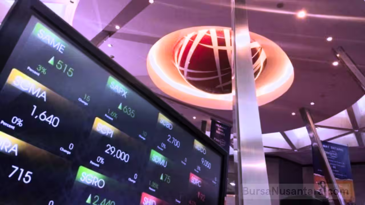 IHSG Menguat ke 7.515, Sektor Konsumen Siklikal Jadi Bintang