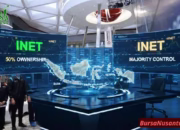 Saham INET Diakuisisi 50%! Abadi Kreasi Pegang Kendali