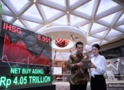 IHSG Koreksi ke 8.951, Asing Borong Rp4 T Saat Market Cap Turun