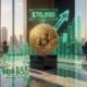 Harga Bitcoin Tembus $70.000 Sinyal Bullish Kembali