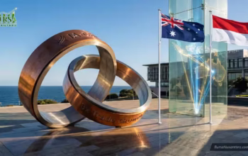 Hubungan Indonesia Australia Kerja Sama IA-CEPA Makin Erat