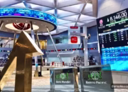 IHSG Hari Ini Naik ke 8.146, Saham BRPT dan BMRI Melesat