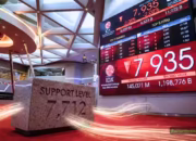 IHSG Turun ke Level 7.935, Cek Analisis IHSG Hari Ini!