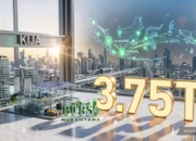 Jababeka (KIJA) Incar Marketing Sales Rp 2,5 T: Cek Targetnya!