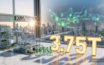 Jababeka (KIJA) Incar Marketing Sales Rp 2,5 T Cek Targetnya!