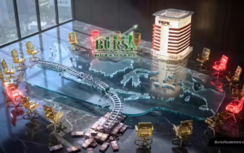 KPK Incar 18 Anggota DPR Terkait Korupsi Proyek DJKA!