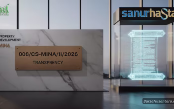 Laporan Informasi Emiten MINA Transparansi Properti & Hotel