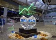 Nasib Saham BBRI dan BBCA Potensi Rebound atau Melemah