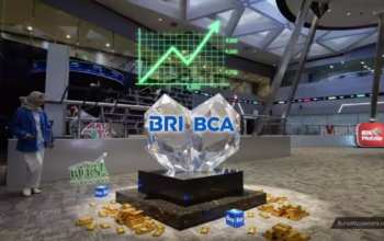 Nasib Saham BBRI dan BBCA: Potensi Rebound atau Melemah?