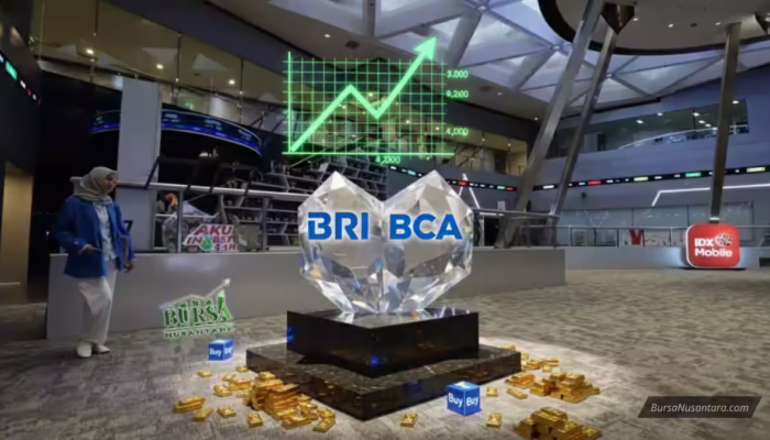 Nasib Saham BBRI dan BBCA: Potensi Rebound atau Melemah?