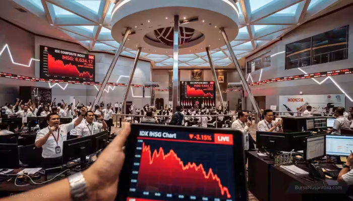 Koreksi IHSG Tembus 2% Sinyal Bahaya atau Peluang Baru