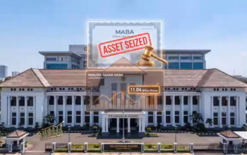 Analisis Saham MABA Delisting Terjegal Sitaan Kejagung