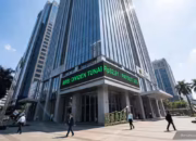 Dividen Saham BRIS Naik Jadi 20%: Cek Jadwal Lengkapnya!