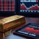 Harga Emas Dunia US$4.600 Sinyal Bahaya Inflasi Global