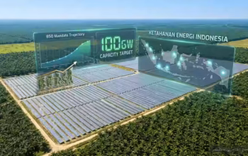 Ketahanan Energi Indonesia: B50 & PLTS 100GW Jadi Kunci