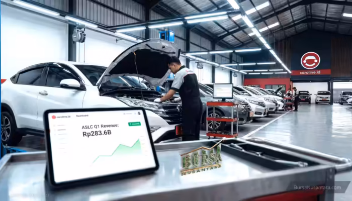 Kinerja Saham ASLC Caroline Laba, Lelang JBA Kritis