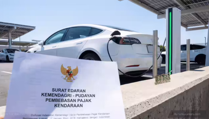 Pajak Kendaraan Listrik Dihapus Sinyal Beli Otomotif Baru