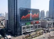 Prediksi IHSG Hari Ini Terkoreksi atau Uji Resistance 7.418