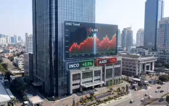Prediksi IHSG Hari Ini: Terkoreksi atau Uji Resistance 7.418?