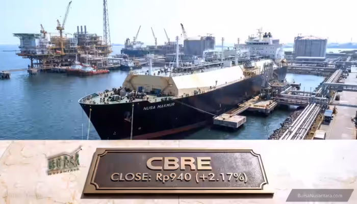 Saham CBRE Naik Saat IHSG Merosot Cek Analisis dan Targetnya!