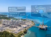 Saham RATU Akuisisi Blok Kasuri Rp165 M: Prospek Cerah?