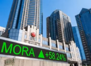 Top Gainers Sepekan: Saham MORA Terbang 58%, IHSG di 6.969